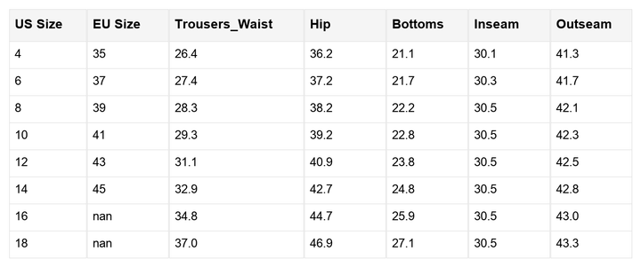 Kyra Waist Distressed Flared Jeans