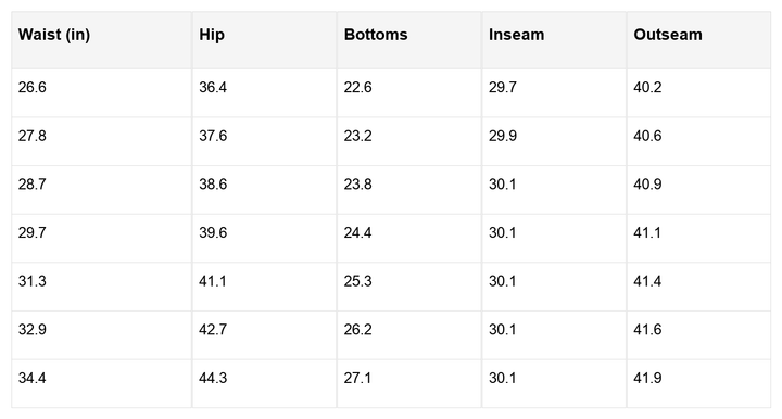 Aleah Waist Wide Leg Jeans