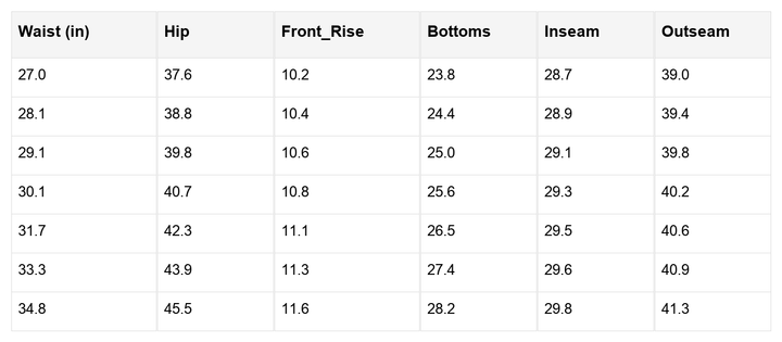 Milena Seam Detail Shift Jeans