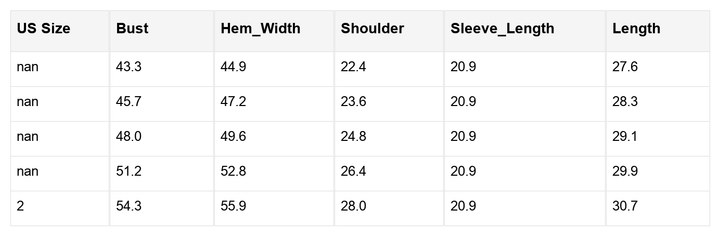 Elisa Pattern Up Fleece Jacket