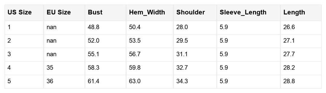 Maisie Shoulder T Shirt PLUS T-Shirt