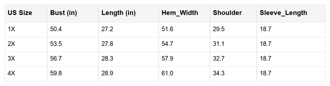 Ava Contrast Trim Fleece Plus Sweatshirt