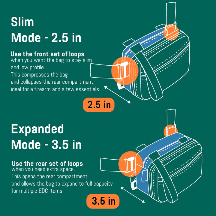 MORPH EXPANDABLE Concealment Bag