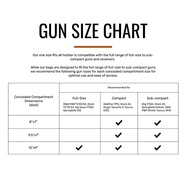 Gun Size Chart at LovaMe Boutique. 